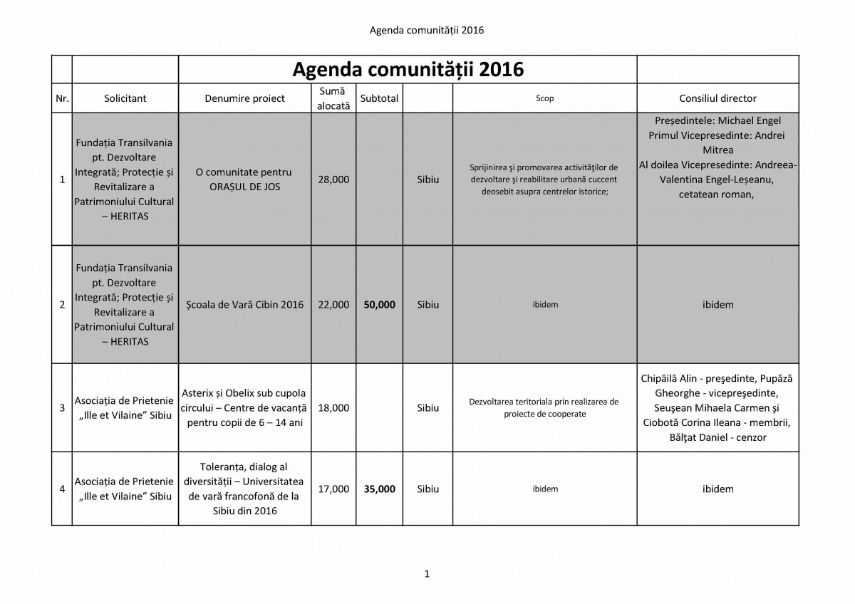 Agenda comunitatii 2016_Page_1