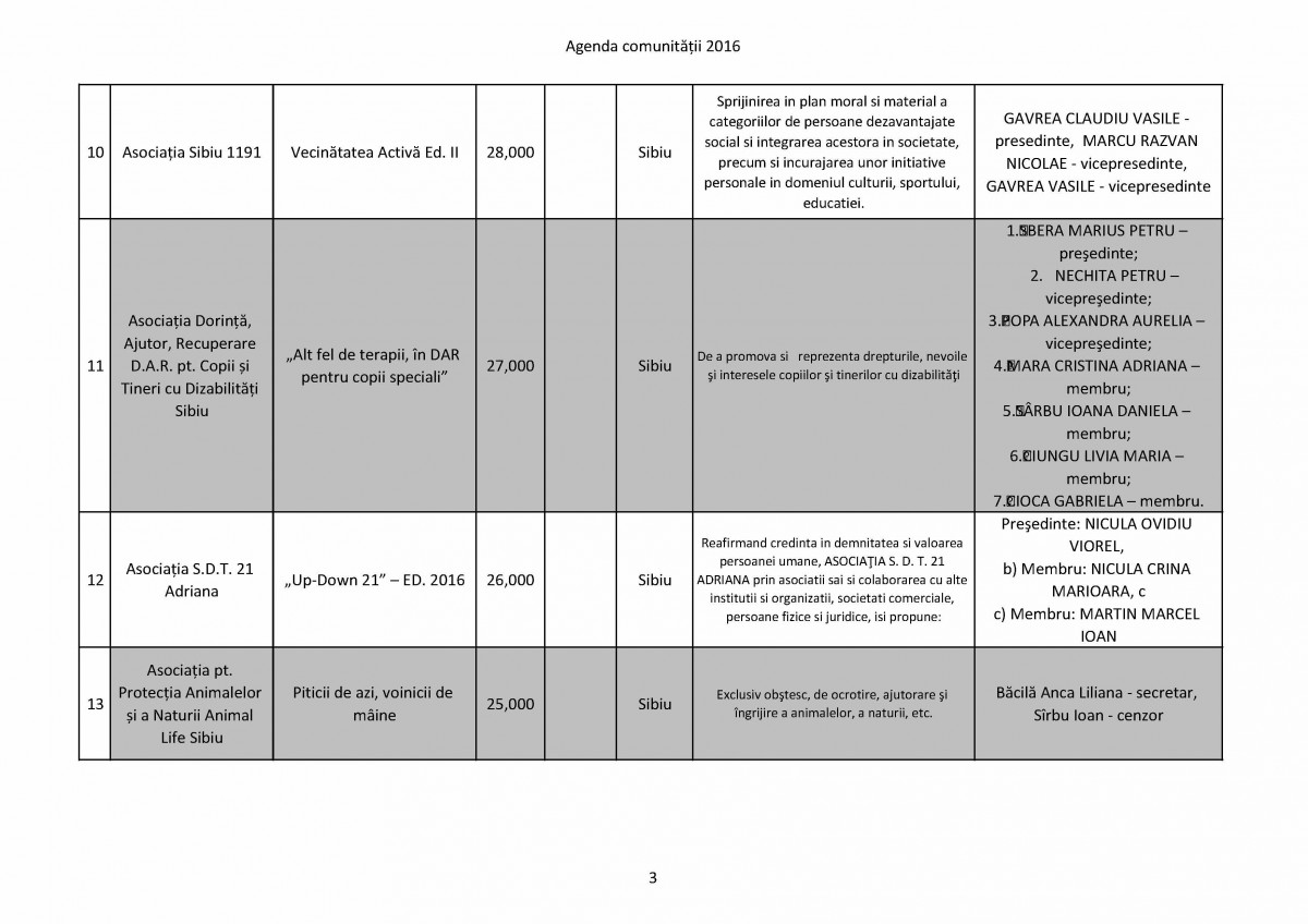 Agenda comunitatii 2016_Page_3