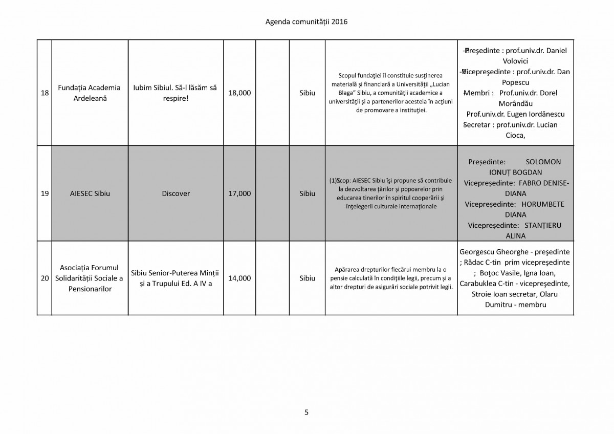 Agenda comunitatii 2016_Page_5