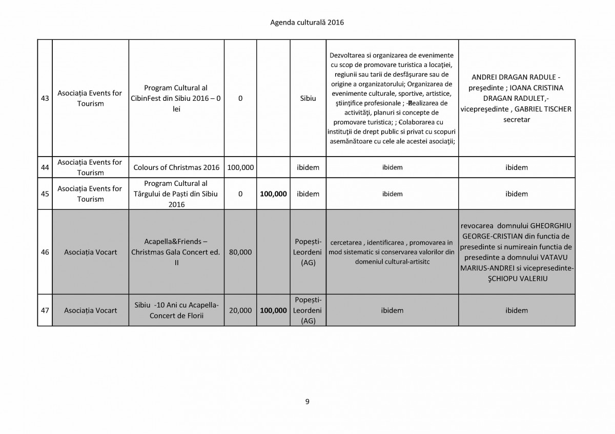 Agenda culturala 2016_Page_09