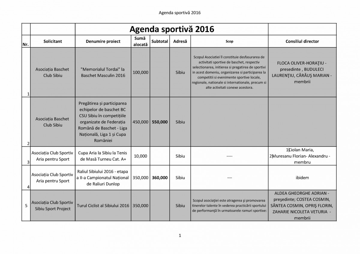 Agenda sportiva 2016_Page_1