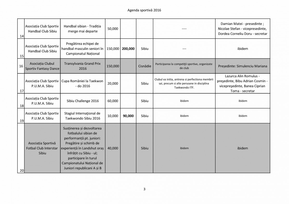 Agenda sportiva 2016_Page_3