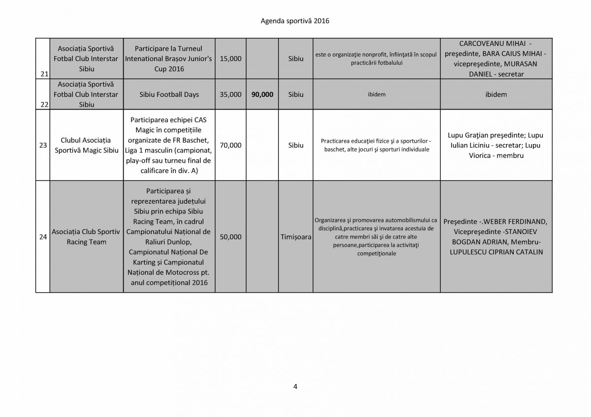 Agenda sportiva 2016_Page_4