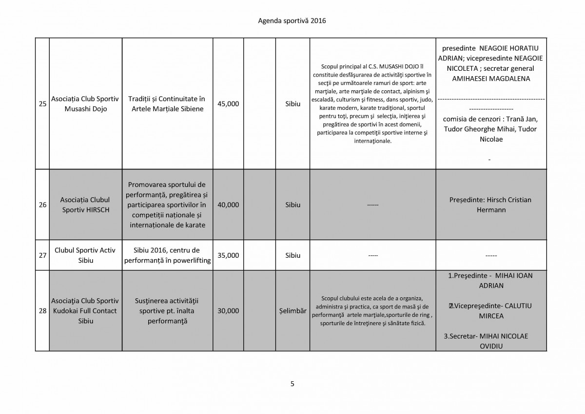 Agenda sportiva 2016_Page_5