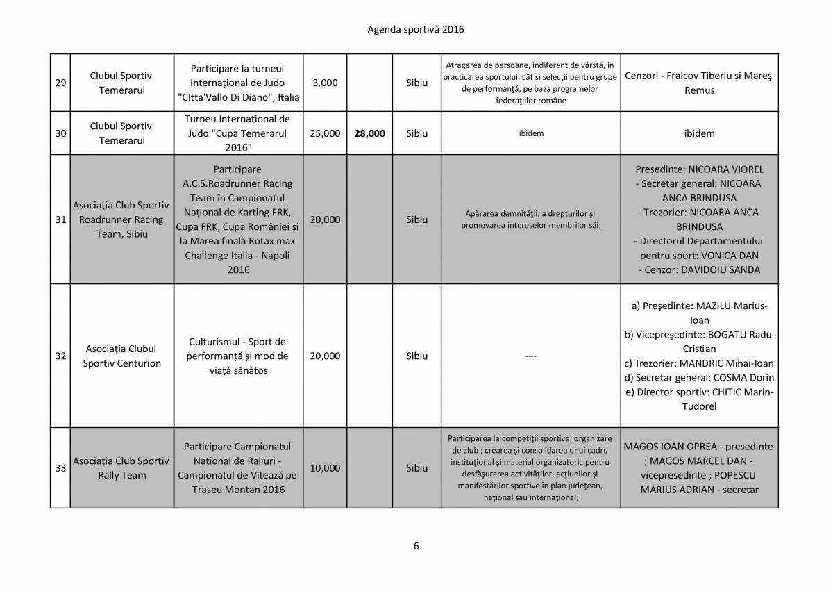 Agenda sportiva 2016_Page_6