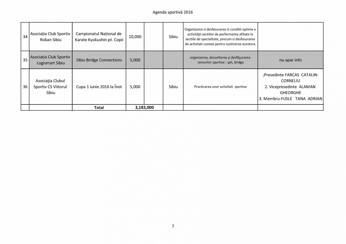 Agenda sportiva 2016_Page_7