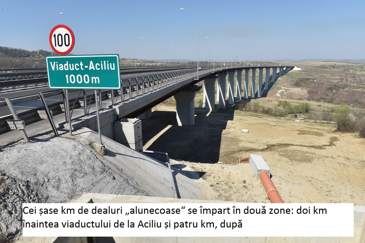 pe o portiune de sase km de-o parte si de alta a viaductului de la aciliu se manifesta alunecari de teren autostrada