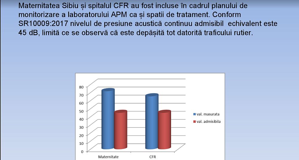 spital