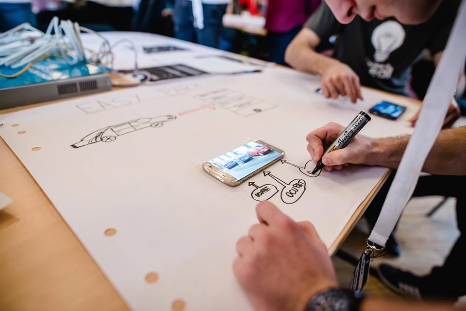 innovation labs (1)