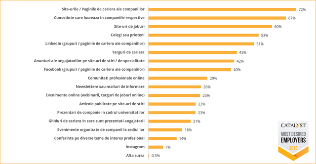 canale-de-informare (1)