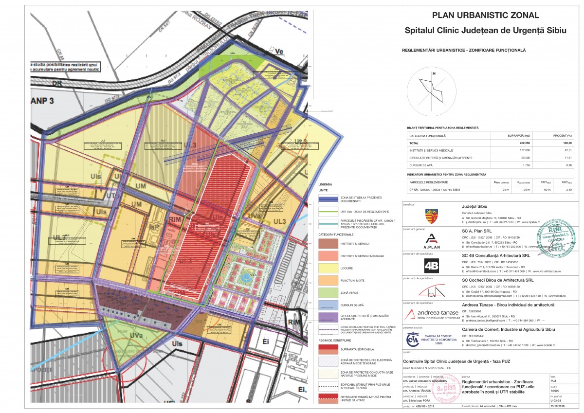 U-03-03 spital nou Reglementari urbanistice - Zonificare funcționala coordonare