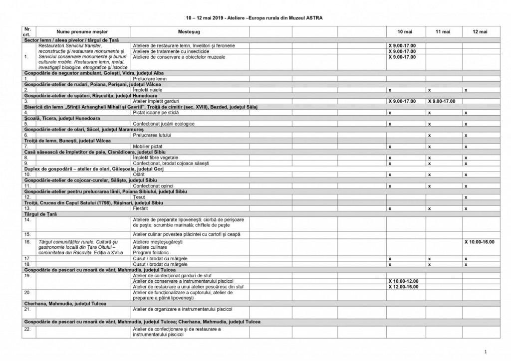 Program ateliere 10 -12 mai 201911_page-0001