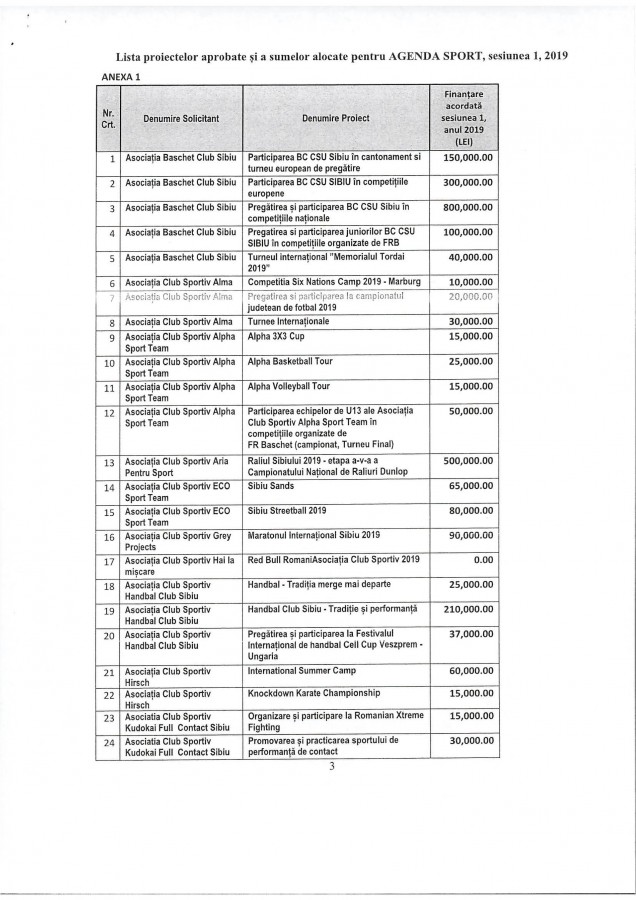 agenda sportiva 2019 - 1