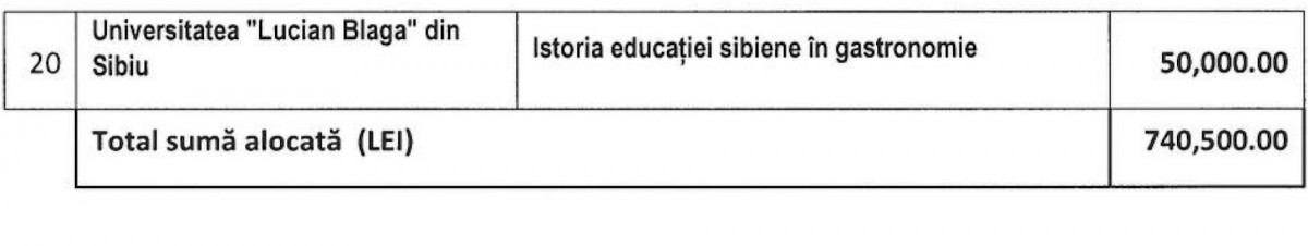 agenda culturala 2