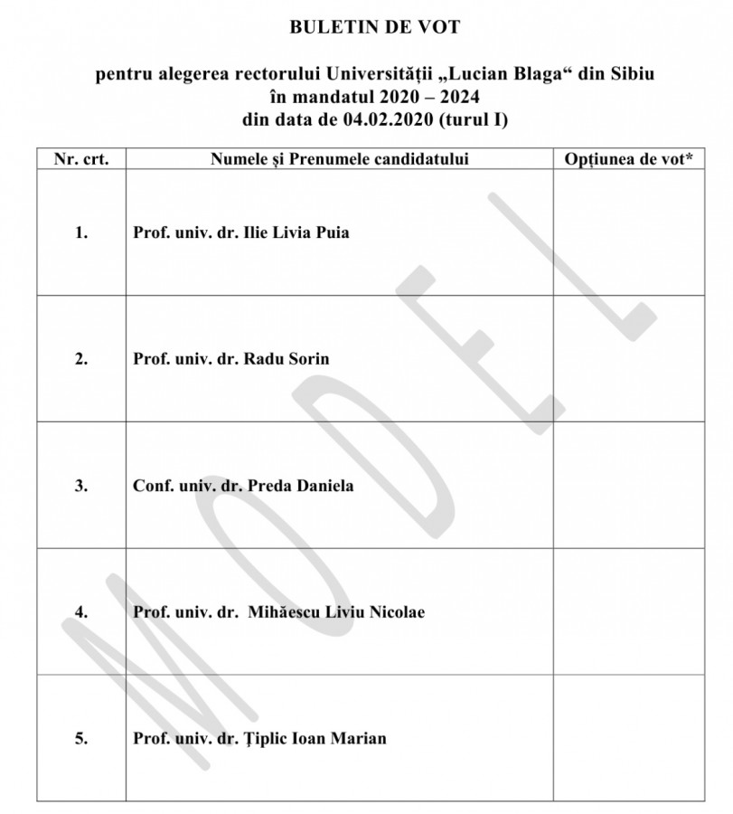 Alegeri în ULBS. 665 de electori își aleg rectorul