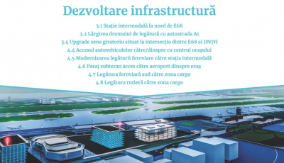 Oferta pentru preluarea aeroportului: Investiții de 385 milioane de euro