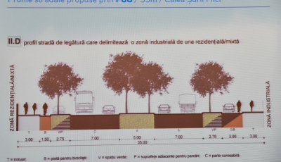 FOTO Cum va arăta cel mai nou pol de dezvoltare al Sibiului. „E un adevărat noroc că avem acest teren”