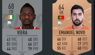 Cum sunt cotați jucătorii FC Hermannstadt în FIFA 20