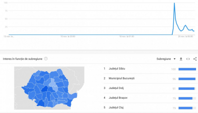 Gafa lui Dăncilă, prilej de documentare pentru sibieni. Aria cercului ne-a făcut campioni la Google