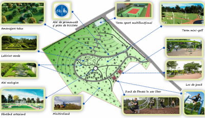 Sibiul va avea o nouă zonă verde de mari dimensiuni: parcul Tilișca
