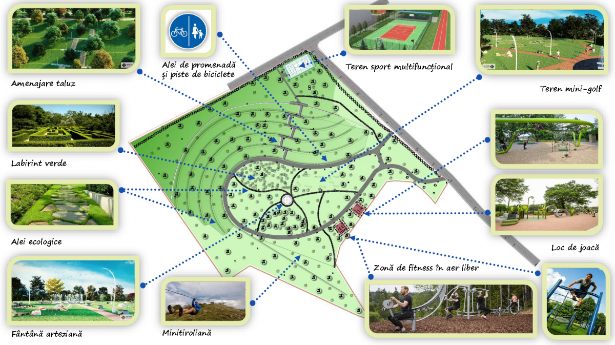 Sibiul va avea o nouă zonă verde de mari dimensiuni: parcul Tilișca