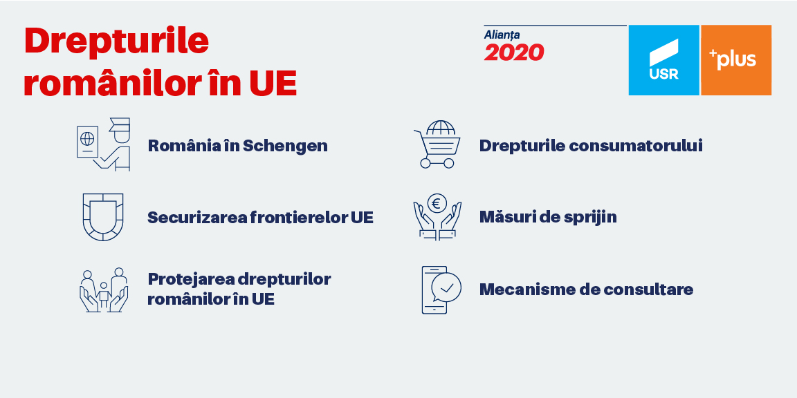 Alianța 2020 USR PLUS: cu responsabilitate la alegerile europarlamentare
