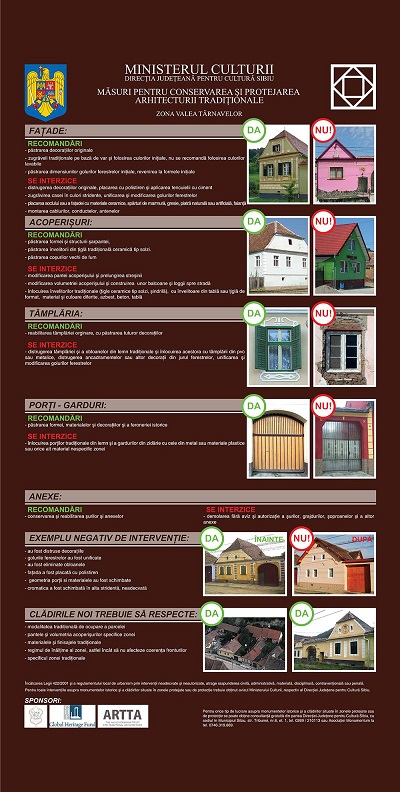 In noua localitati din judet se monteaza panouri informative