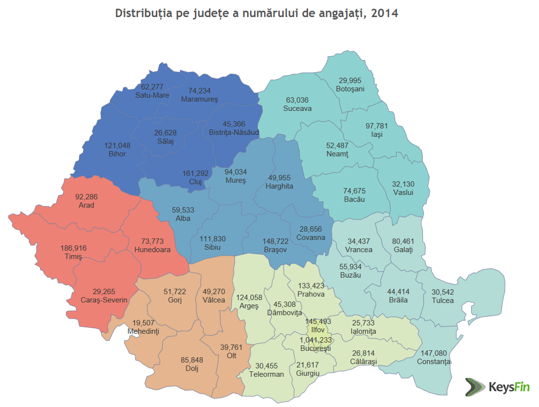 Analiză de 1 mai, Ziua Muncii: În Sibiu există 111 mii de angajați, locul 9 pe țară