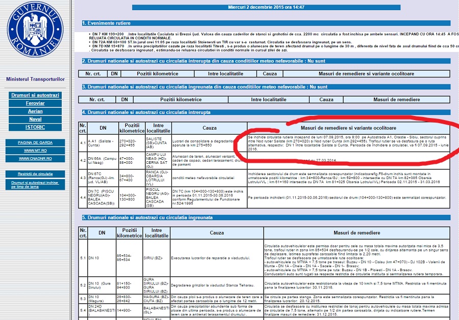 CNADNR a anunțat ”pe burtă” cât va fi închisă autostrada A1, între Săliște și Cunța