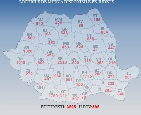 În afara Capitalei, Sibiul are cele mai multe locuri de muncă vacante din țară