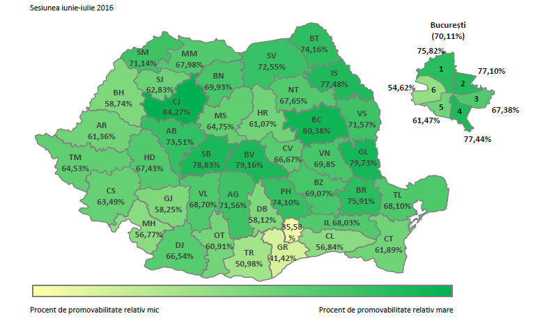 Sibiul, locul 5 la Bacalaureat pe țară 