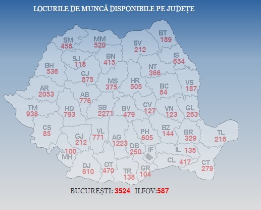 Sibiul, locul 2 pe țară, după București, la job-uri disponibile