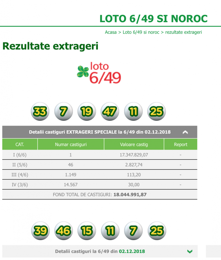 S-a câștigat marele premiu  la 6/49. 3, 75 milioane euro