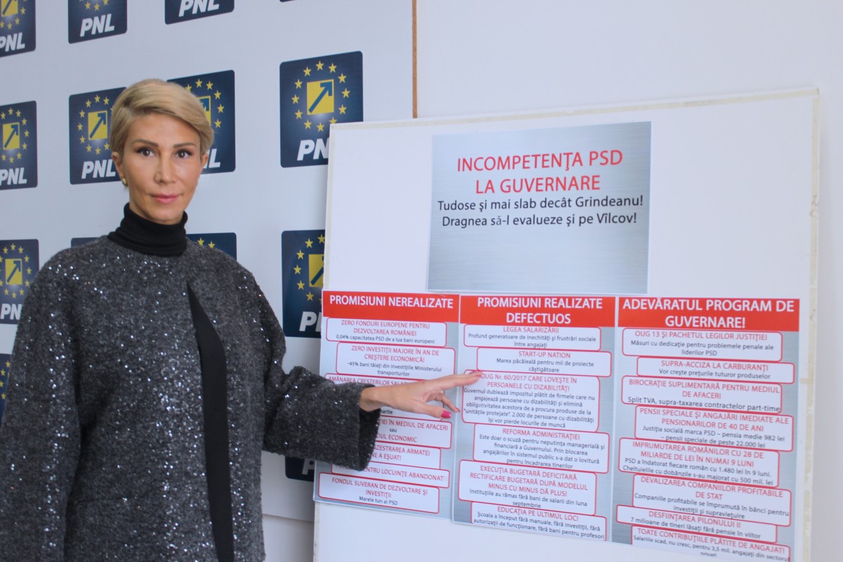 Turcan: PSD-ul nu are cu ce se mândri la 9 luni de la preluarea puterii