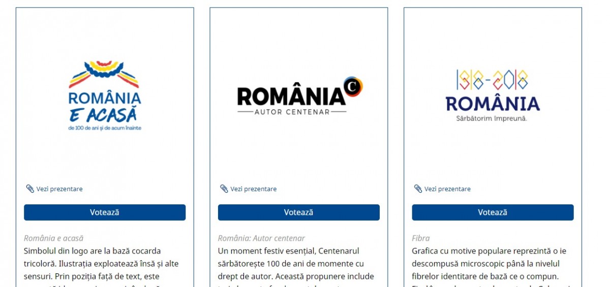 De astăzi puteți vota identitatea vizuală a Centenarului Marii Uniri