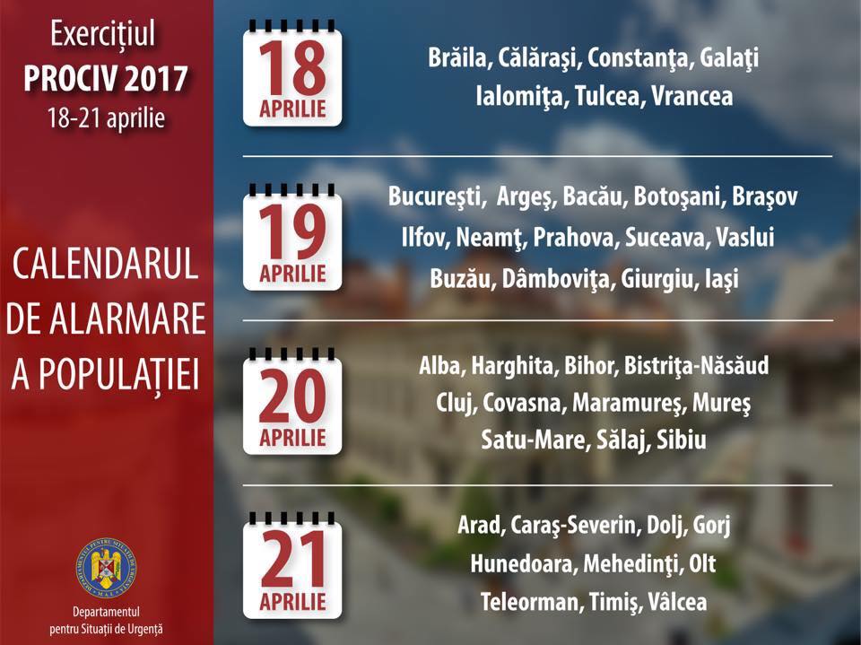 Cele 160 de sirene de alarmare publică vor fi testate joi