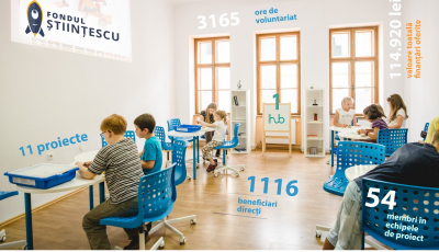 O vară plină cu proiectele Științescu Sibiu
