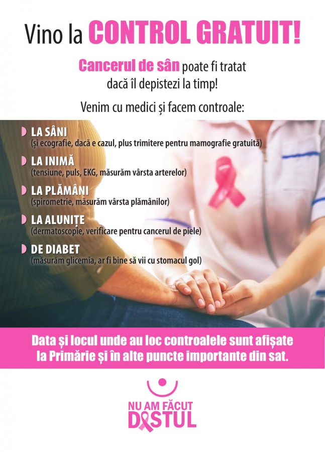 Testări gratuite pentru depistarea cancerului de sân, la Iacobeni
