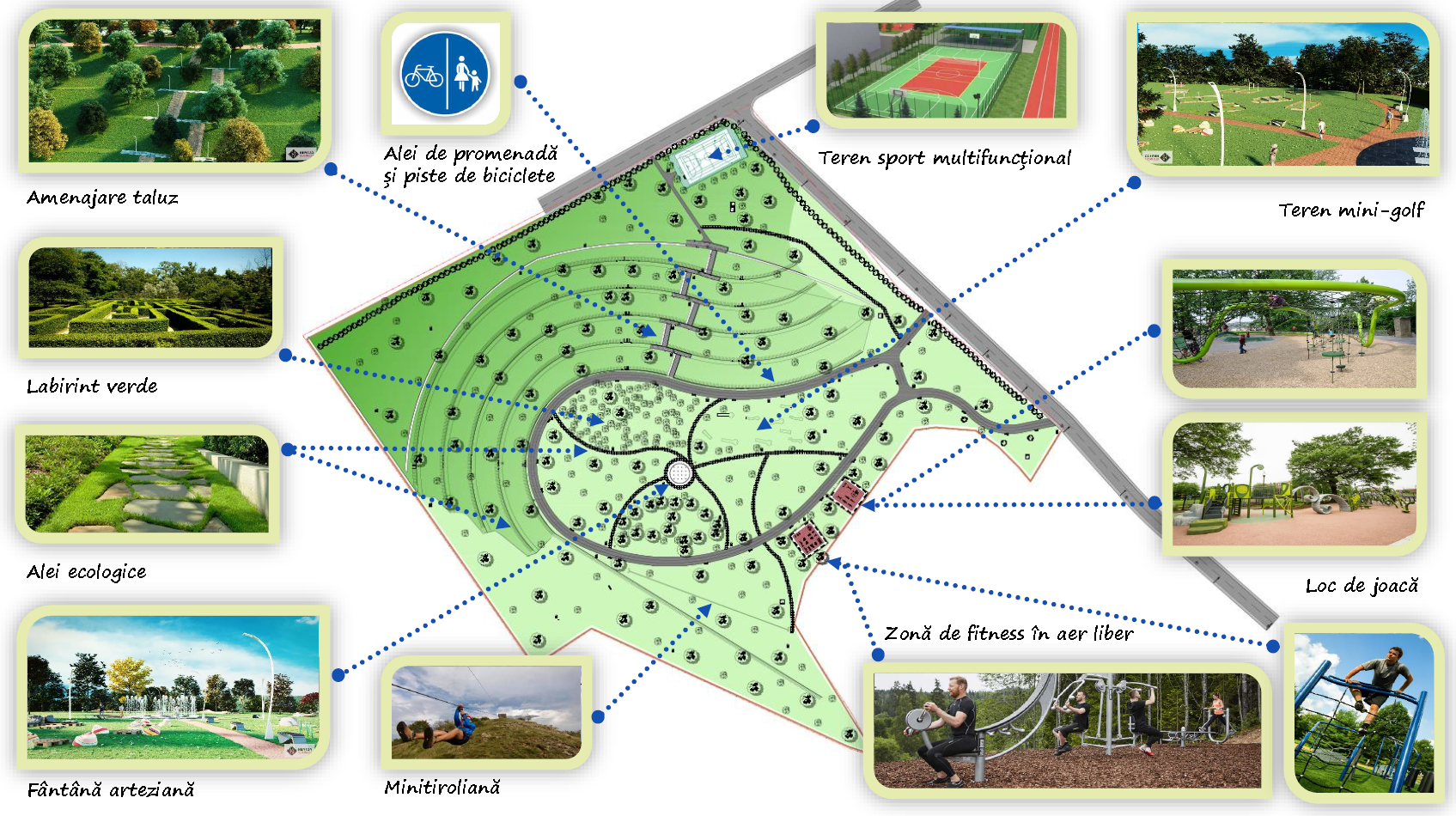 Procedură de achiziție pentru amenajarea parcului Tilișca