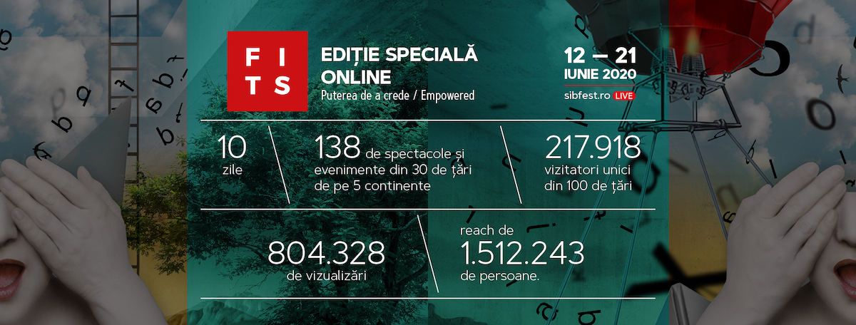 Cifrele FITS 2020: peste 210.000 vizitatori unici, din o sută de țări