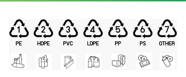 Reciclarea plasticului în Sibiu. A.D.I Eco apelează la sprijinul oamenilor pentru colectarea selectivă