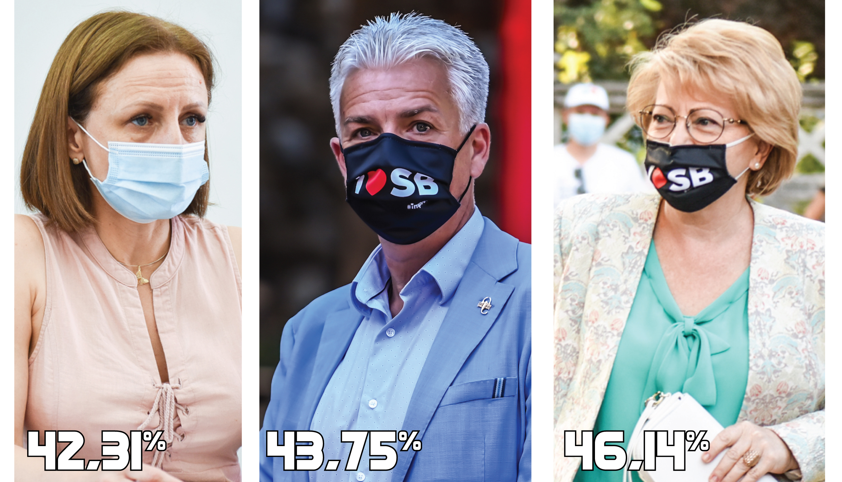 Doar Cîmpean, Fodor și Tischer au câștigat alegerile de ”acasă”