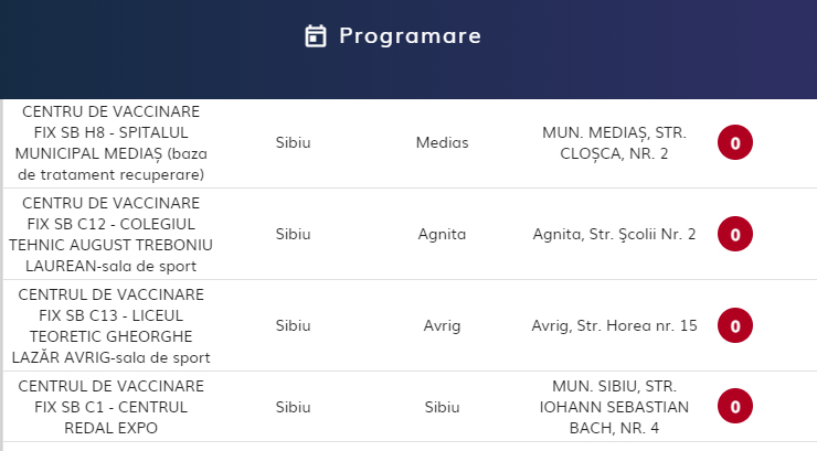 Vaccinare anti-covid Sibiu faza II: toate locurile disponibile au fost ocupate