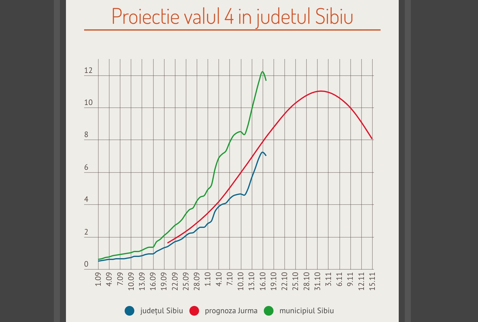 Copiii, ultimii din lanțul trofic al trasului pe fund