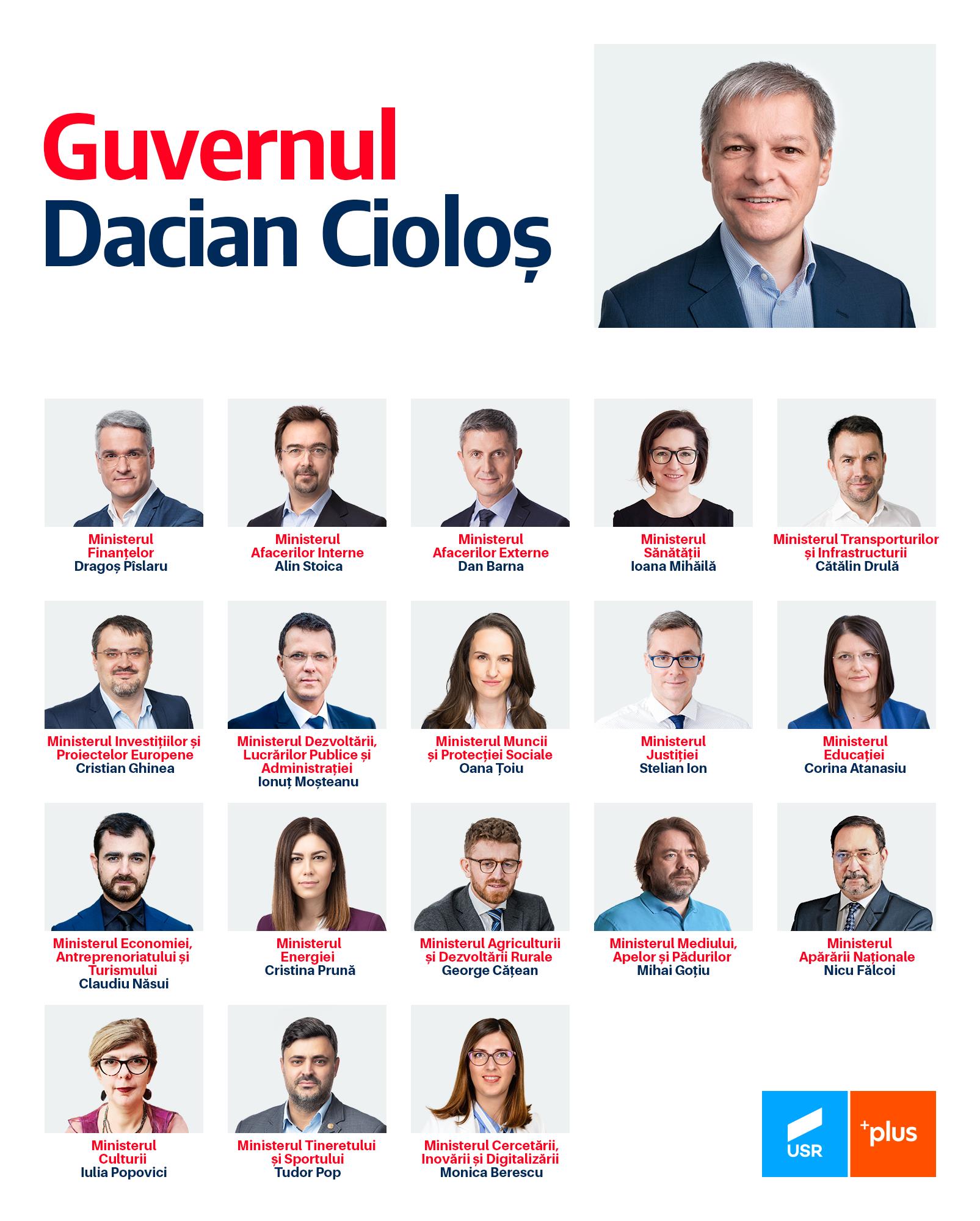 Premierul desemnat Dacian Cioloş urmează să depună la Parlament programul de guvernare şi lista Cabinetului