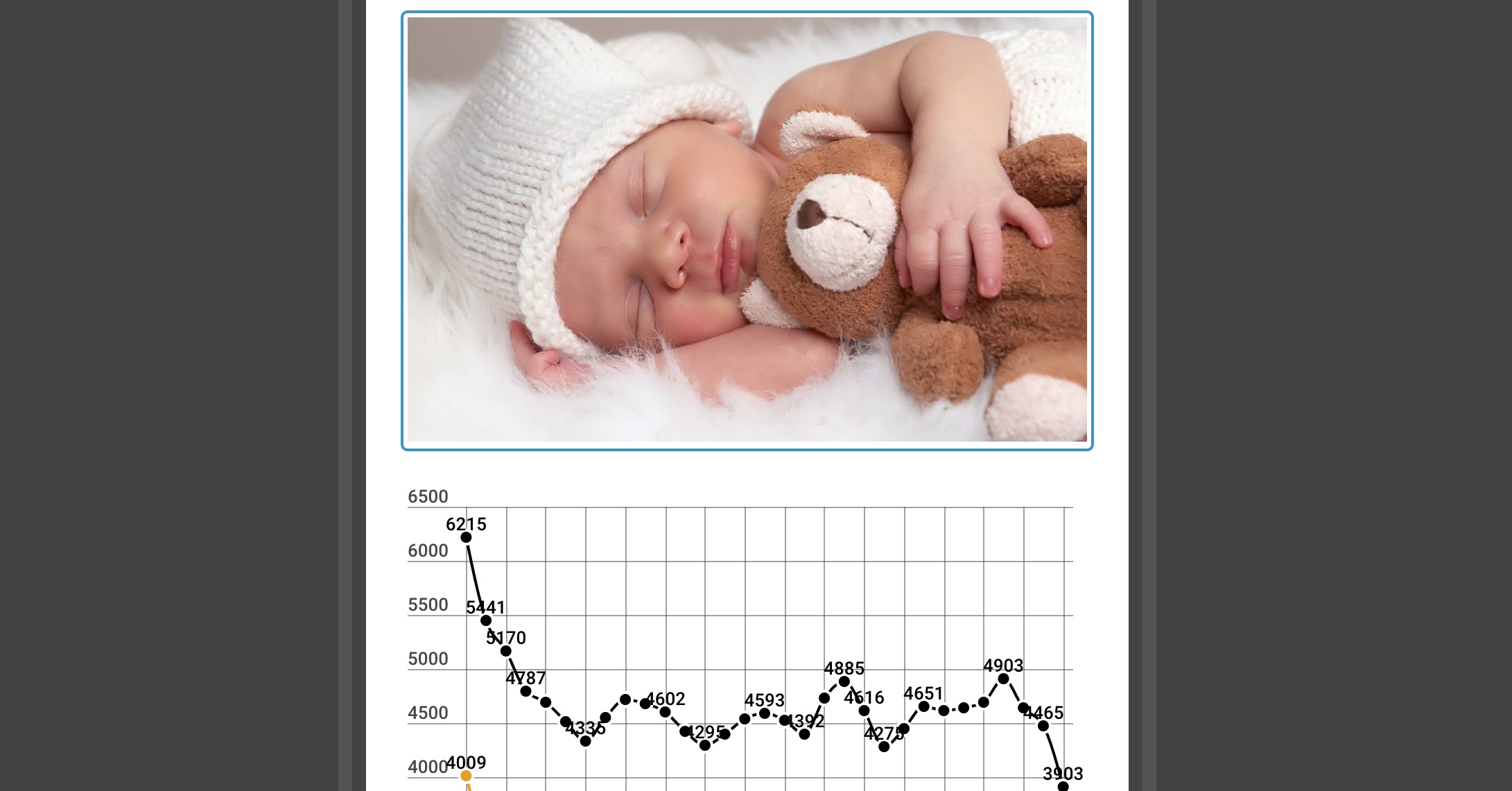 Record negativ de nașteri în Sibiu: suntem la 50% față de 1990. Statistic, suntem ridicați de mamele din Alba și Vâlcea