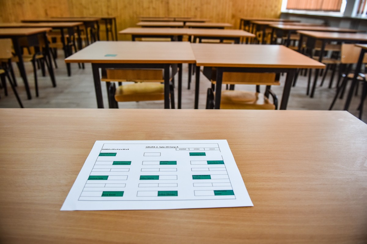 Șapte elevi și dascăli s-au infectat cu virusul SARS CoV-2 în ultimele 24 de ore. Noi clase au cursurile suspendate