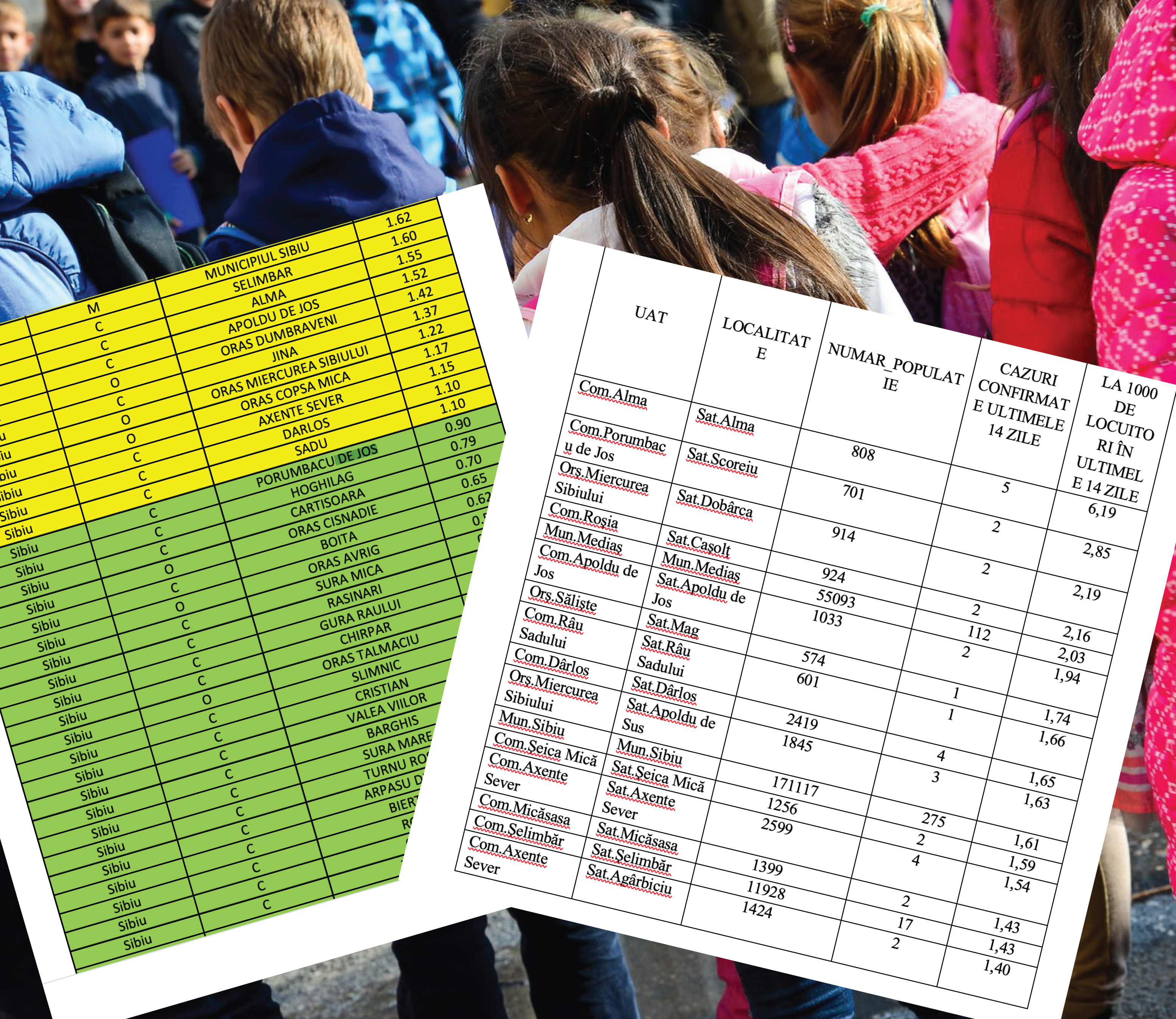 Pierduți în incidență. Cifrele de la Sibiu nu bat cu cele trimise de Ministerul Educației