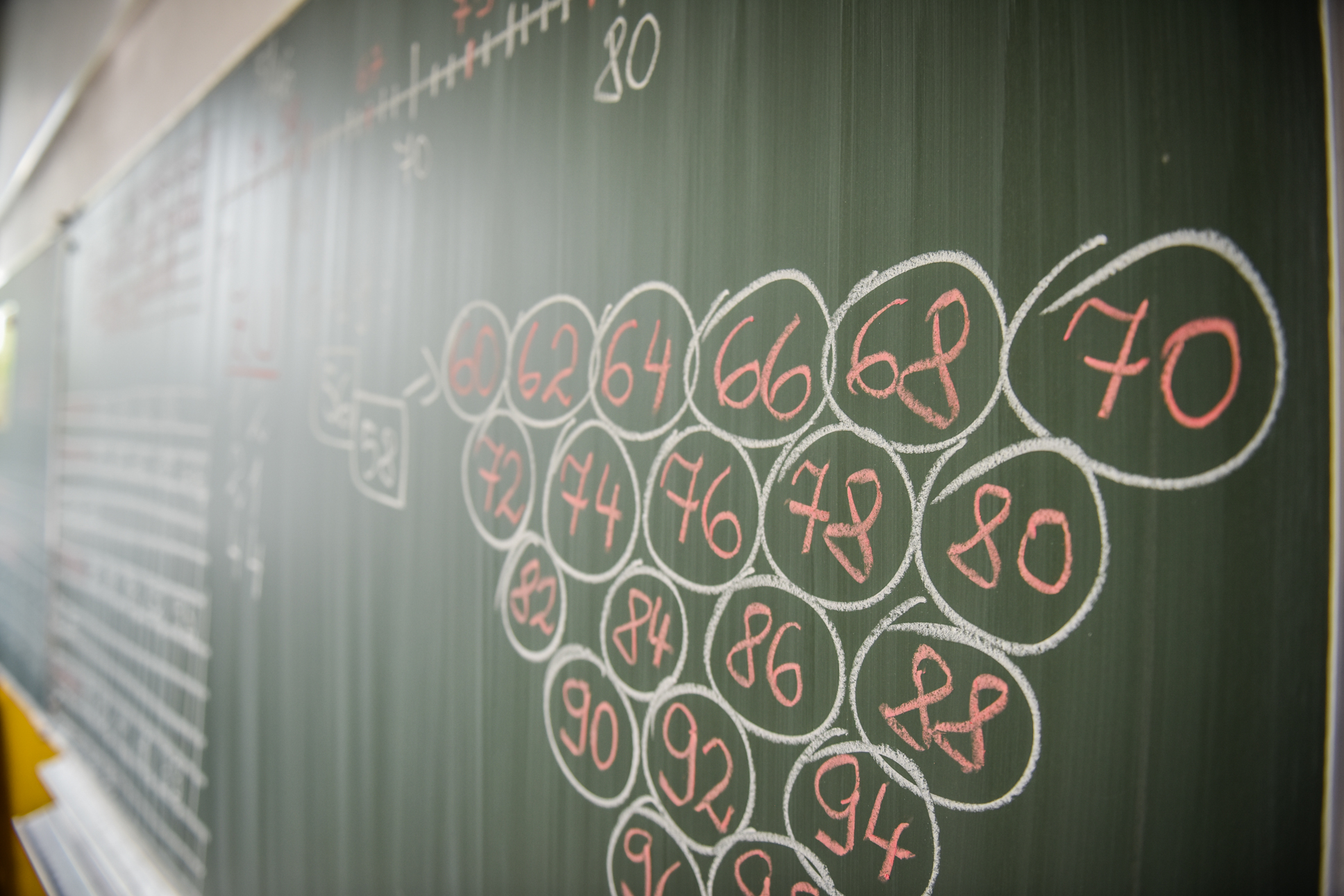 Nouă elevi și profesori testați pozitiv. Cursuri suspendate și peste 400 de școlari intră în on line