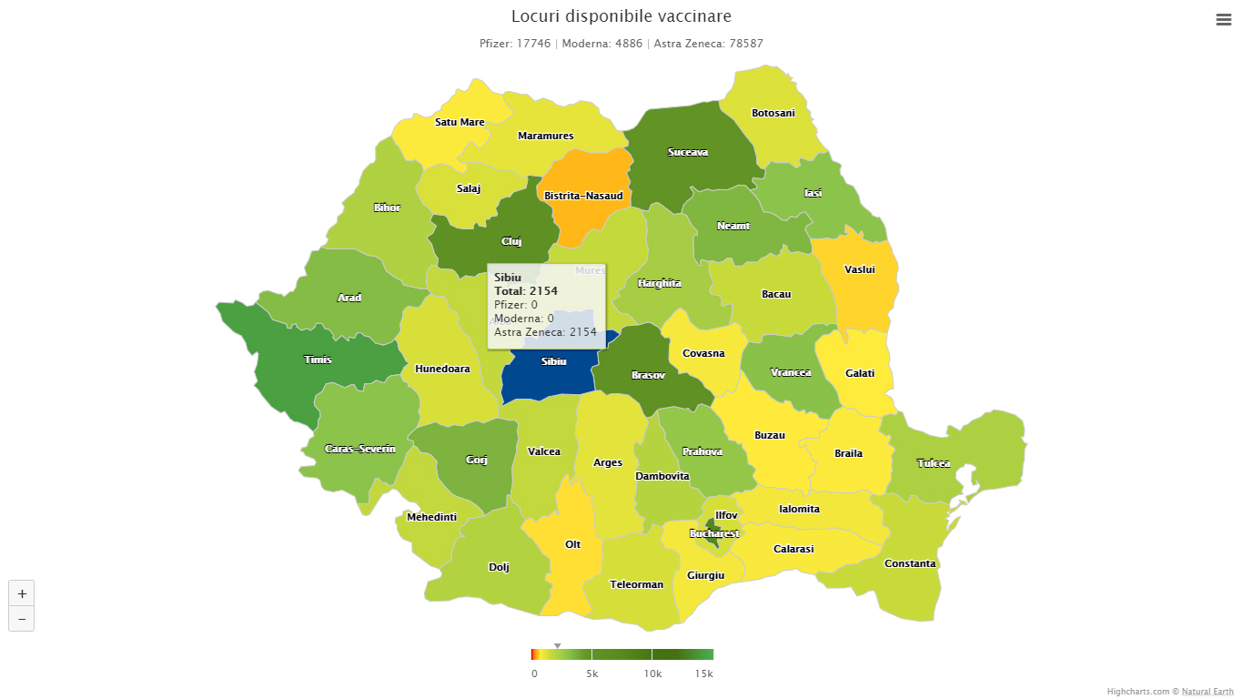 Vaccinare cu AstraZeneca, fără programare. Peste 2.000 de locuri libere, în județul Sibiu